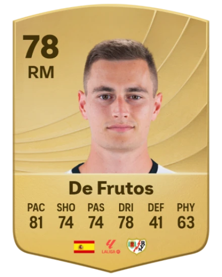 Player card