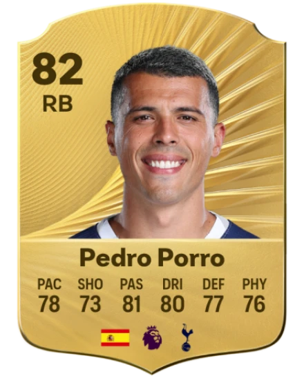 Player card