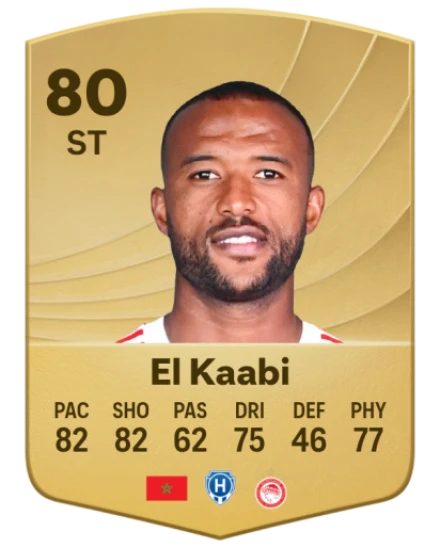 Player card
