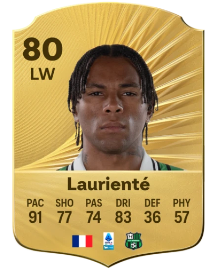 Player card