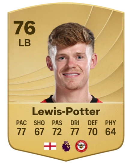 正規品/新品タグ付】 ブレントフォードFC #23 LEWIS-POTTER 正規品