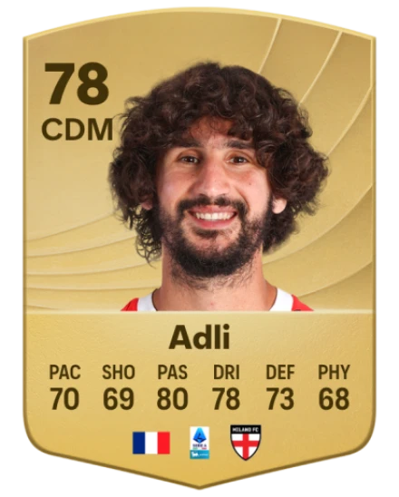 Player card