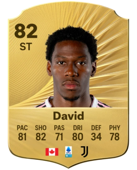 Player card