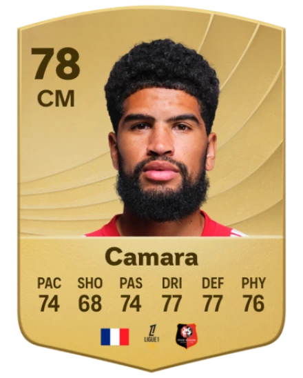 Player card