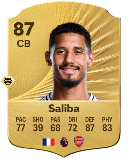 William Saliba EA SPORTS FC 26 Player Ratings
