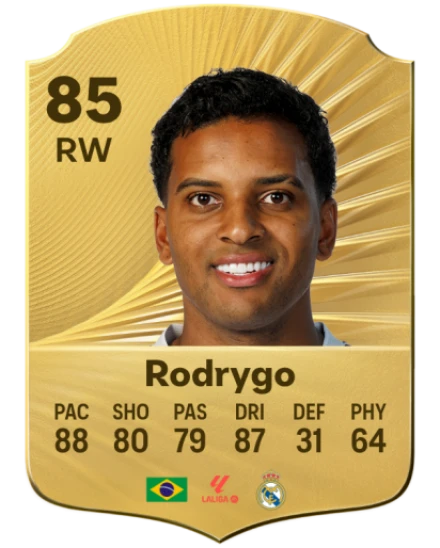 Player card