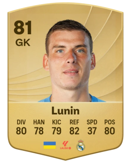 Player card