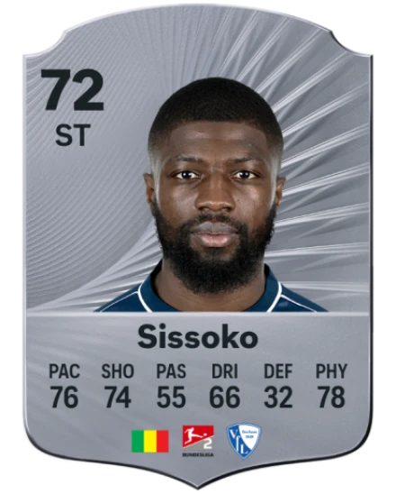 Player card