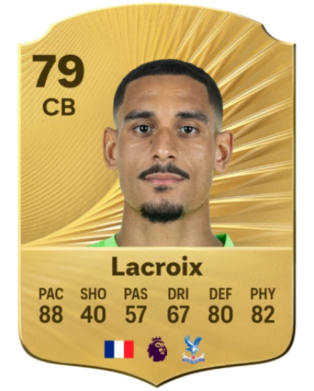 Player card