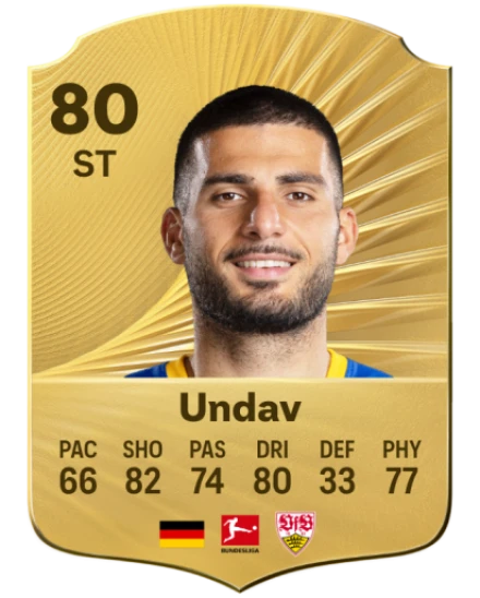 Player card