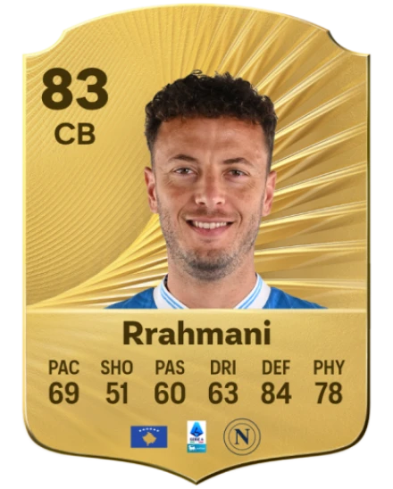 Player card