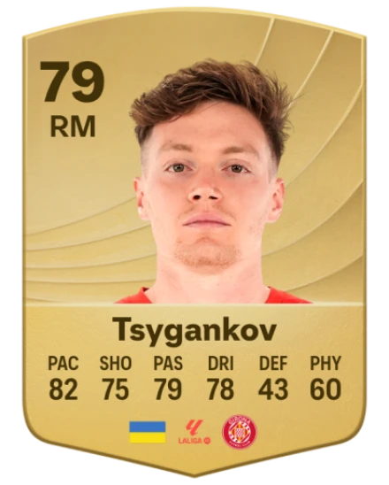 Player card