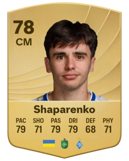 Player card