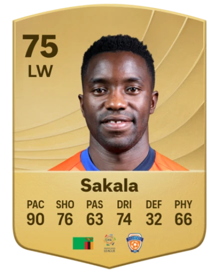 Player card