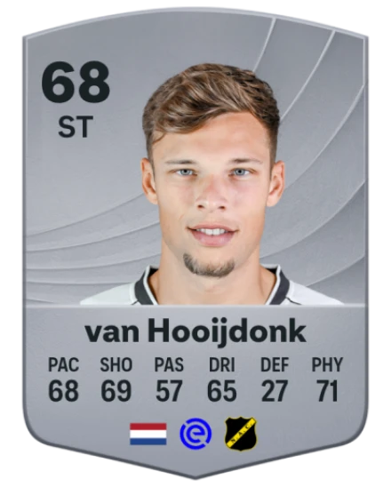 Sydney van Hooijdonk EA SPORTS FC™ 26 選手レート