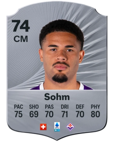 Player card