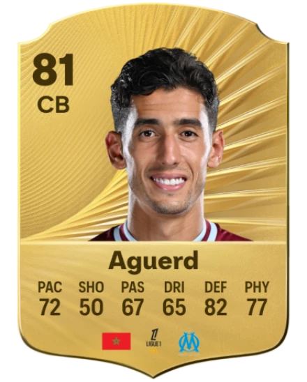 Player card