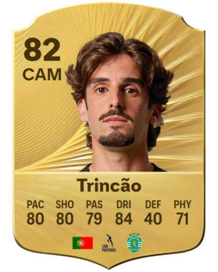 Player card