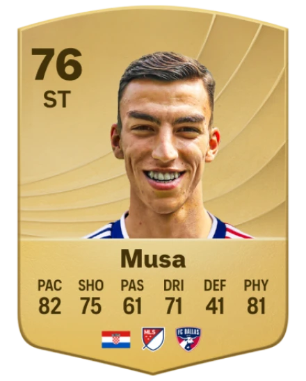 Player card