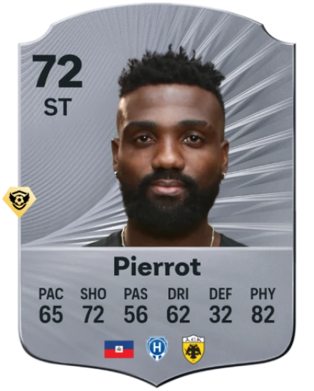 Frantzdy Pierrot EA SPORTS FC™ 26 選手レート
