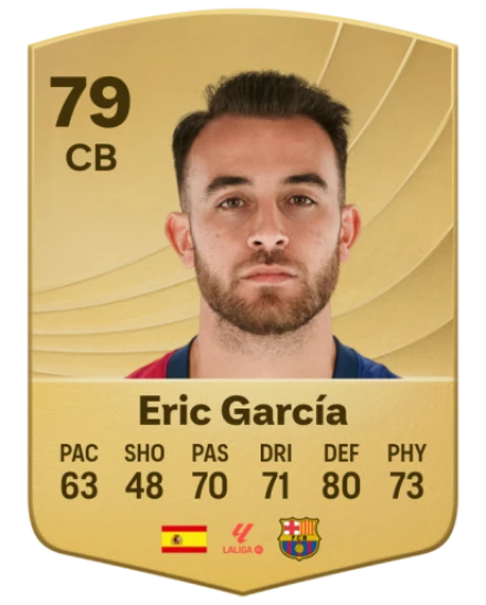 Player card