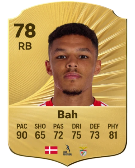 Player card