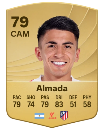 Player card