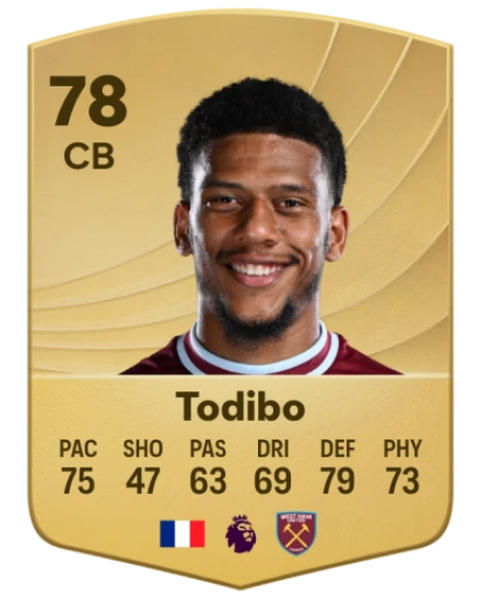 Player card