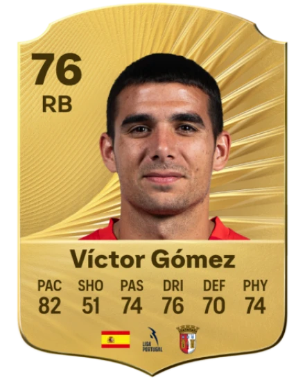 Player card