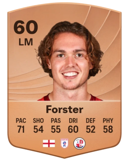 ☆HARRY FC会報 1号 ☆ Harry Kane