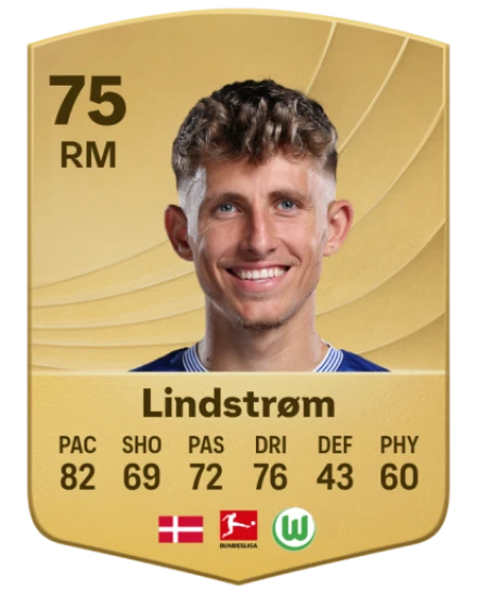 Player card