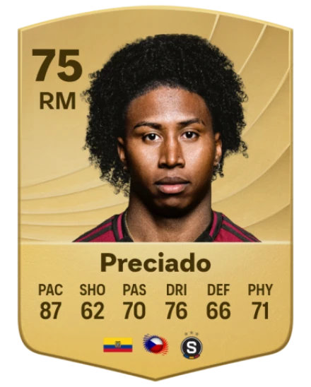 Player card
