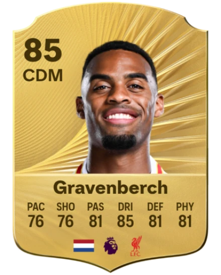 グラフェンブルフ バイエルンがオランダ代表MFグラフェンベルフの獲得を発表