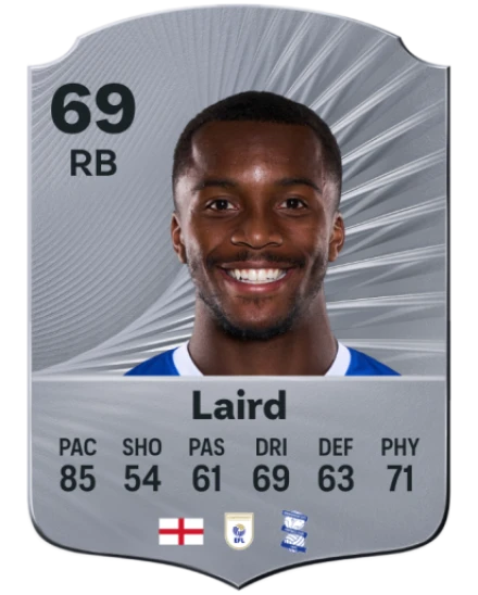 Player card
