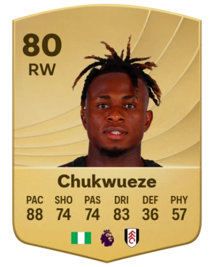 Player card