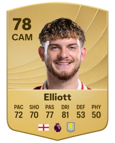 Player card