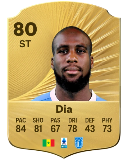 Player card