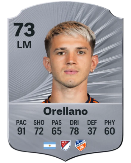 Player card