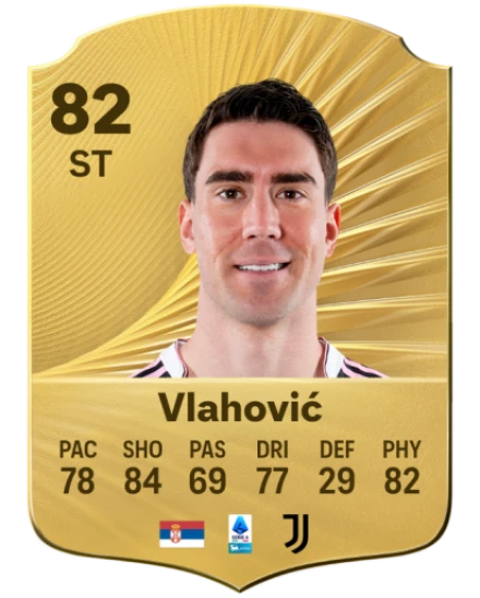 Dušan Vlahović EA SPORTS FC™ 26 選手レート