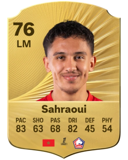 Player card