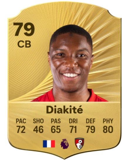 Player card