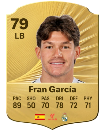 Player card