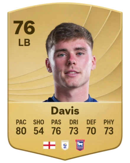 Player card