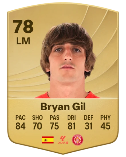 Player card