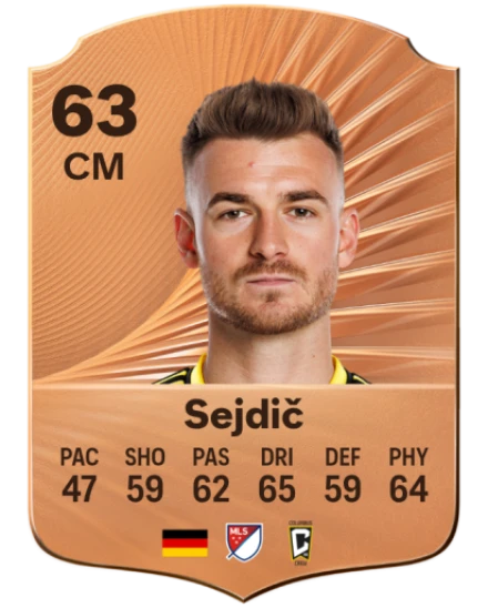 Player card