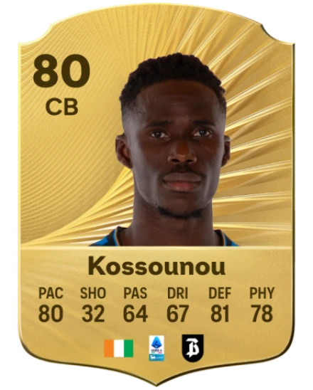 Player card
