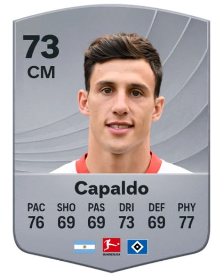 Player card