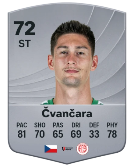 Player card