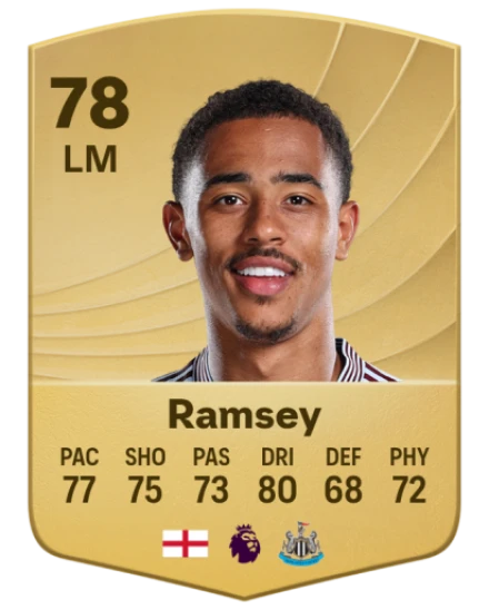 Player card