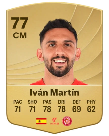 Player card